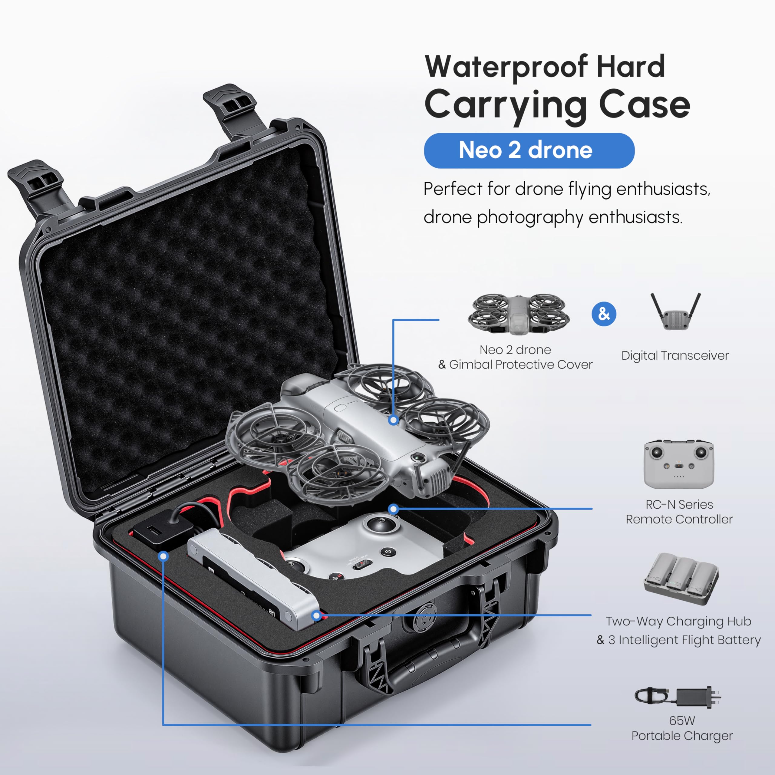 Etui NEO 2, wodoodporne, tward – Outdoor Adventure Box recenzja i cena